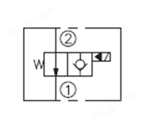 LSV2-08-2NOP電磁閥