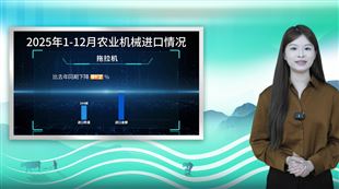 【海關(guān)總署發(fā)布】2025年1-12月我國(guó)農(nóng)機(jī)進(jìn)出口概況