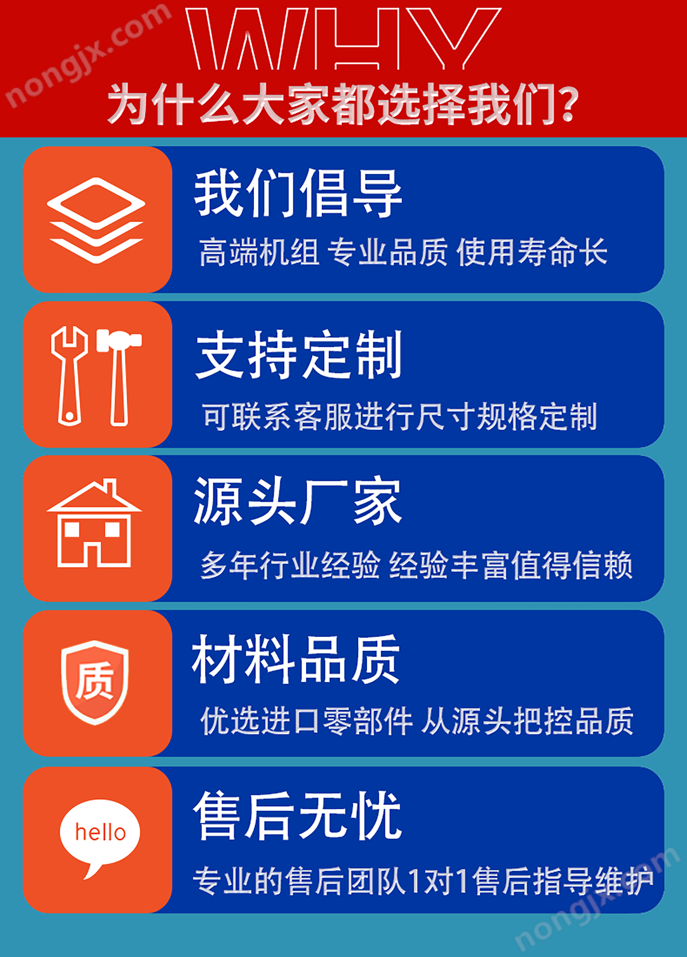 標(biāo)準(zhǔn)型接觸角測量儀